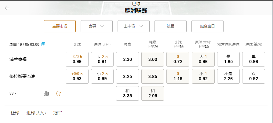 188金宝博-欧联杯(欧罗巴)决赛-盘口赔率