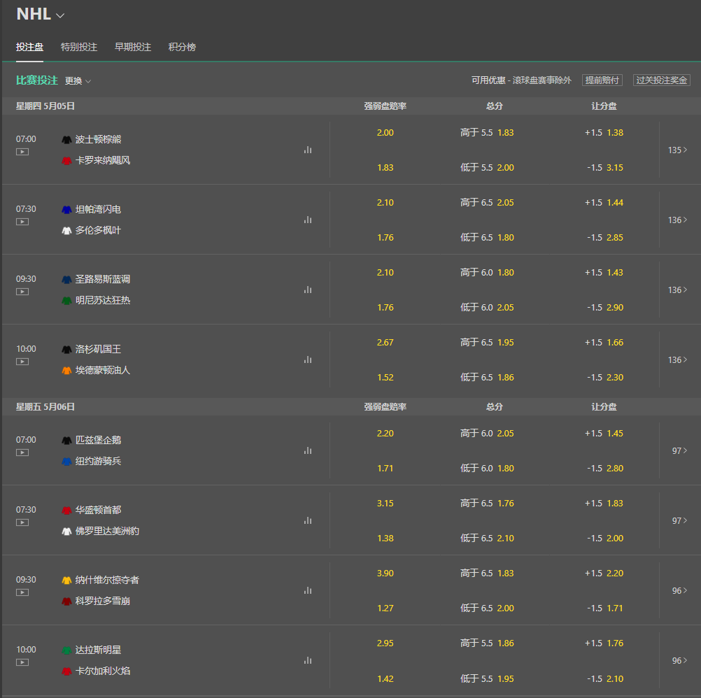 bet365-NHL冰球盘口和赔率