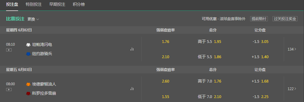 bet365博彩-NHL季后赛盘口和赔率