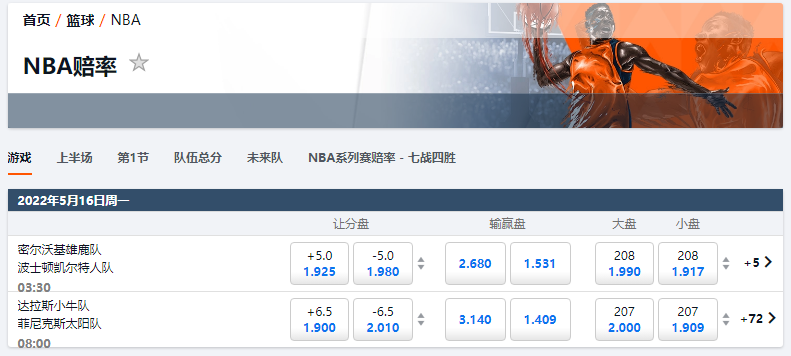 平博-pinnacle-篮球NBA季后赛盘口和赔率