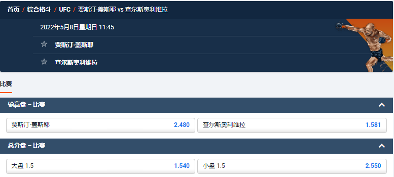平博赔率-综合格斗/终极格斗-Oliveira vs. Gaethje