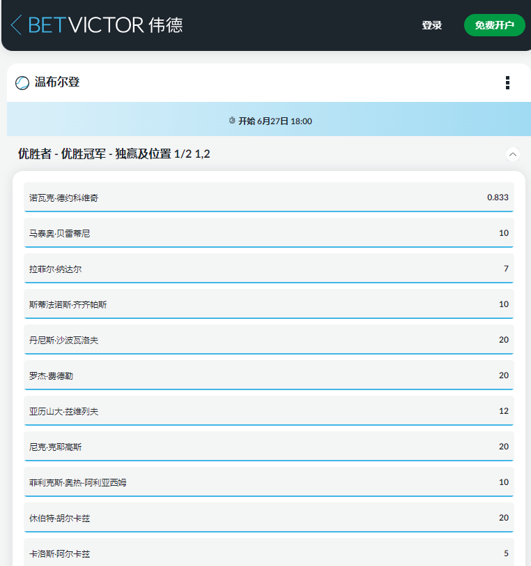 伟德betvitor-2022温布尔登初盘赔率
