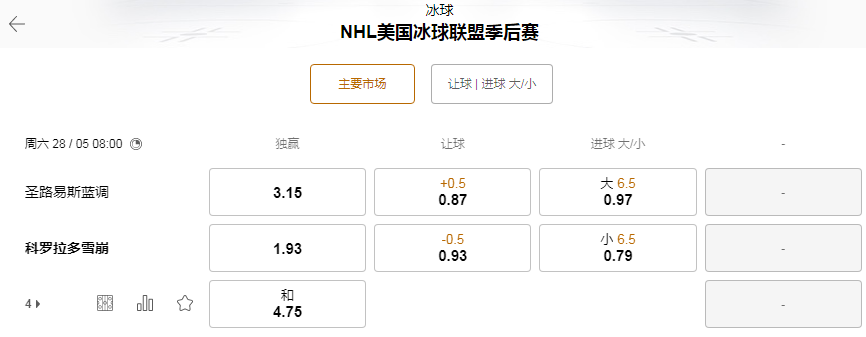 冰球NHL盘口-188bet-188金宝博