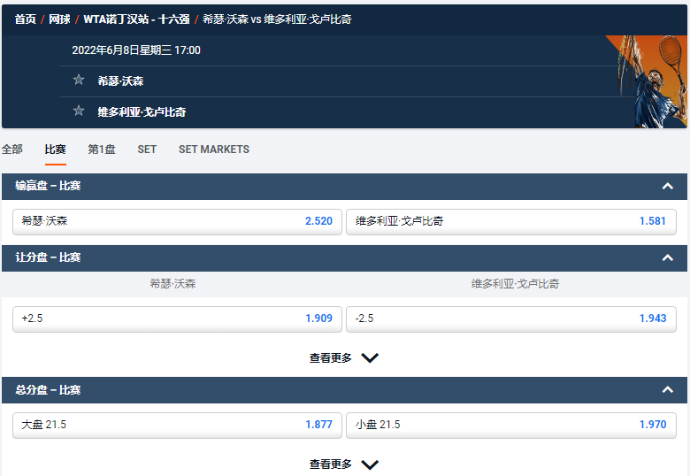 平博-pinnacle博彩赔率-网球WTA诺丁汉-希瑟·沃森 vs 维多利亚·戈卢比奇