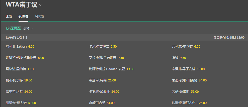 bet365-网球WTA诺丁汉