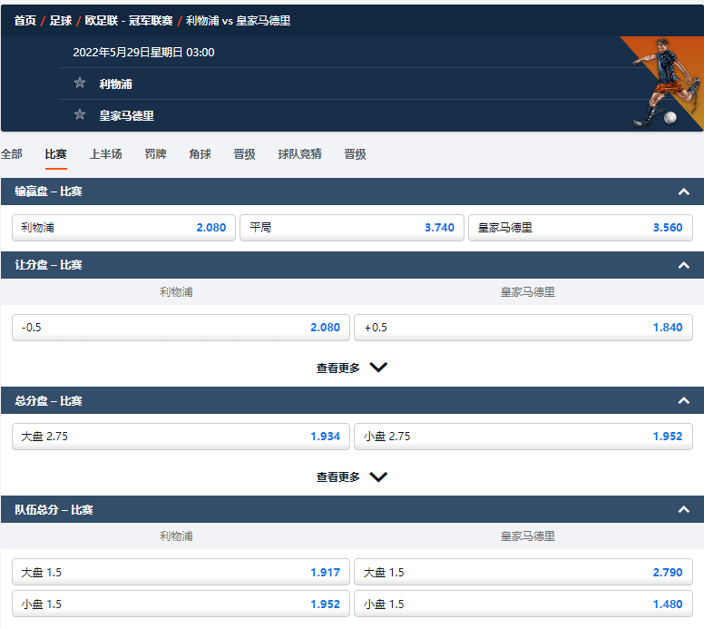 平博-pinnacle-欧冠赔率-利物浦VS皇马