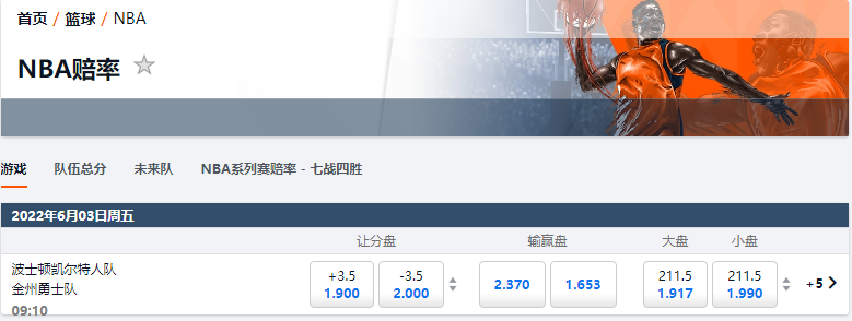 平博pinnacle盘口和赔率-NBA总决赛-金州勇士队VS波士顿凯尔特人队