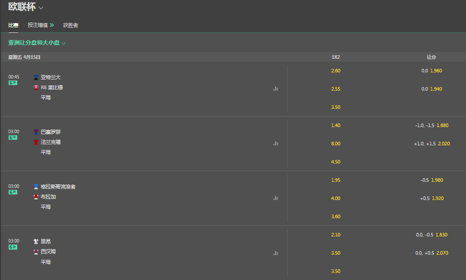 bet365足球-欧罗巴(欧联杯)联赛-赔率和盘口