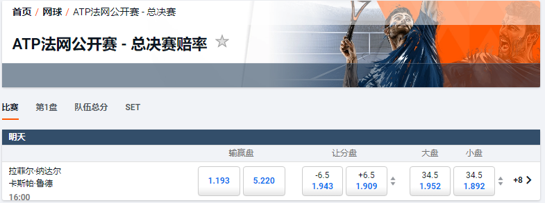 平博-pinnacle-2022法网决赛-纳达尔VS鲁德-盘口赔率