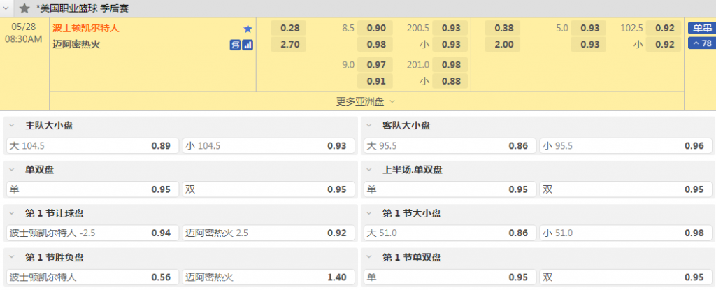 沙巴体育-NBA盘口