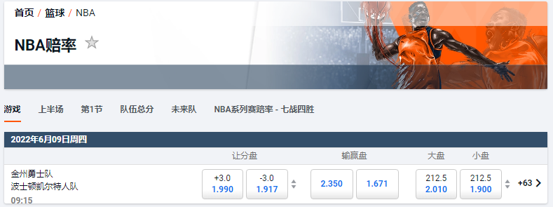 平博-NBA总决赛赔率-金州勇士队VS波士顿凯尔特人队