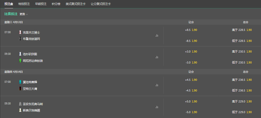 bet365-NBA季后赛盘口和赔率