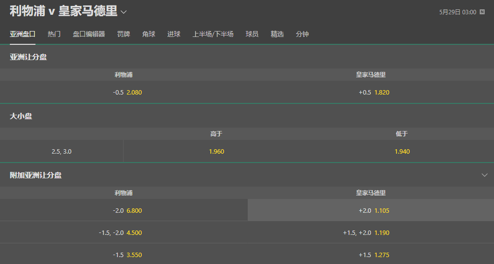 bet365-欧冠赔率-利物浦VS皇马