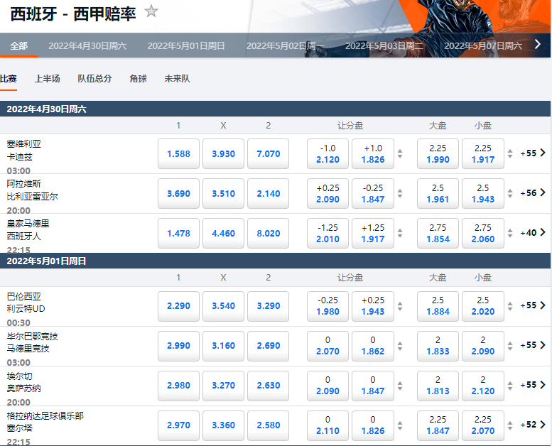 平博-本周西甲足球赔率