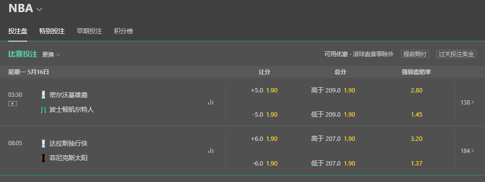 bet365-篮球NBA季后赛盘口和赔率