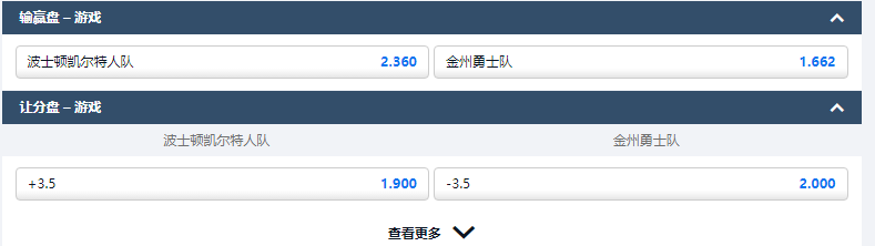 NBA总决赛赔率-平博-pinnacle