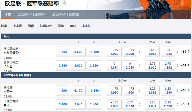 平博-欧冠盘口和赔率
