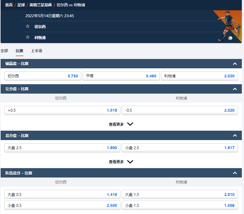 平博-足总杯-切尔西VS利物浦-赔率