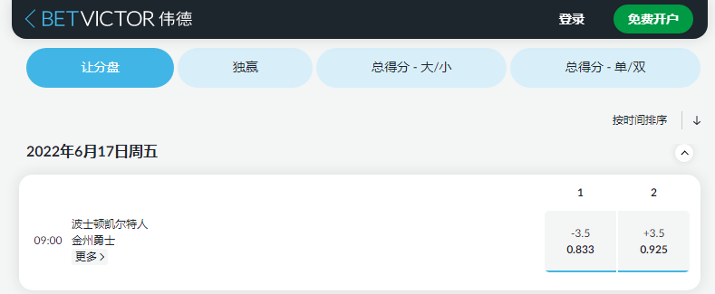2022NBA总决赛第六场盘口赔率-伟德betvictor
