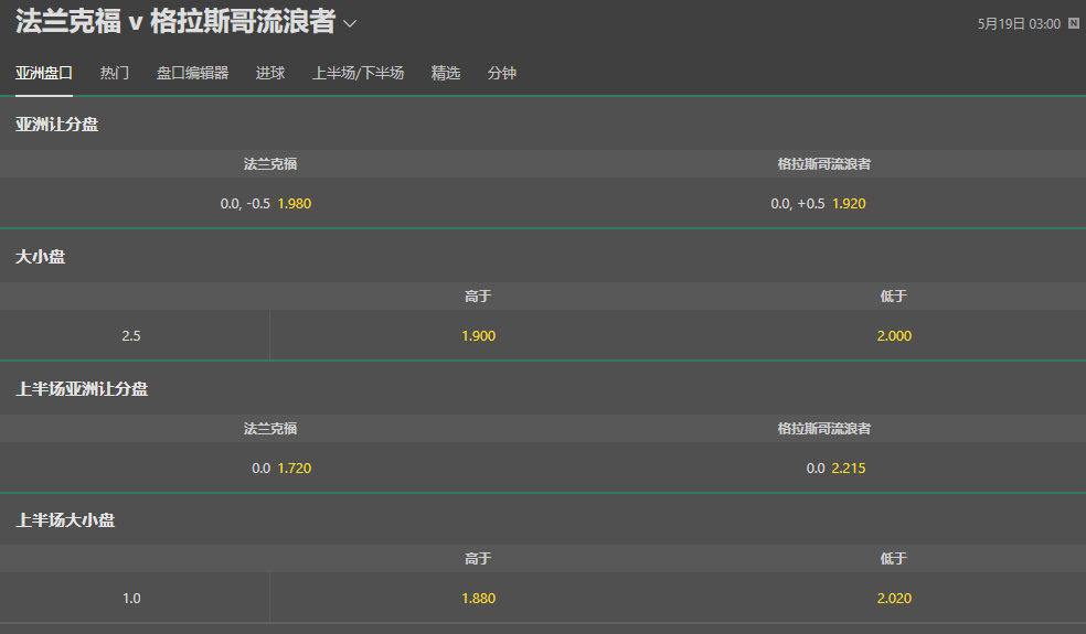 bet365-欧联杯(欧罗巴)决赛-盘口赔率