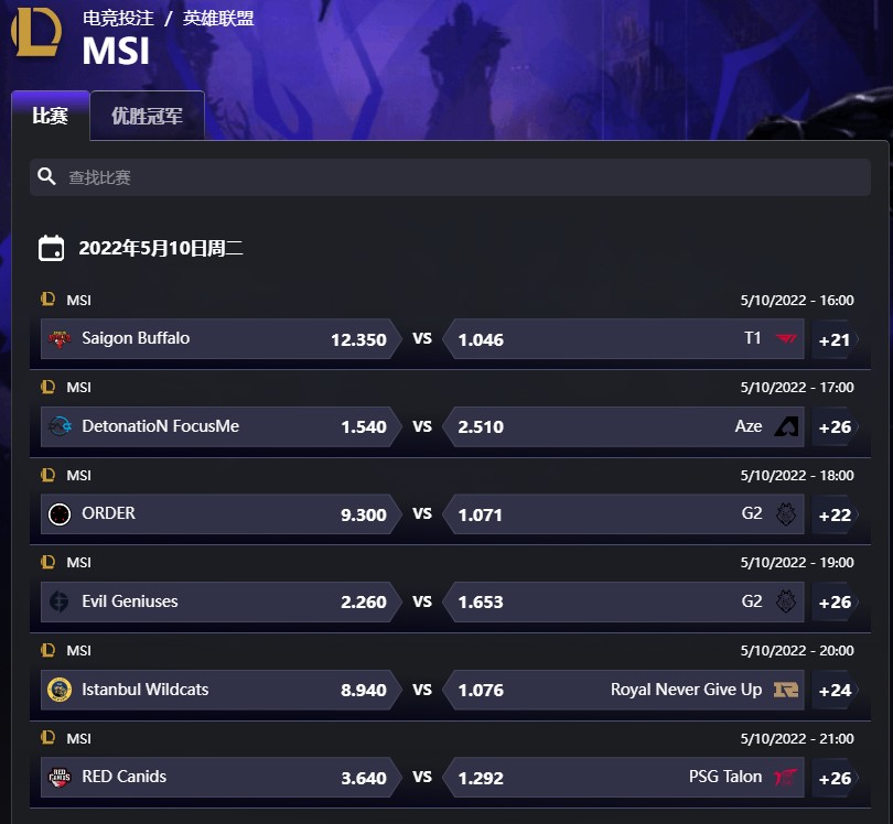 平博-英雄联盟-季中邀请赛盘口和赔率