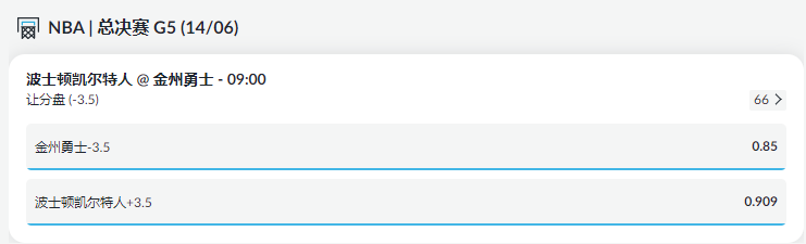 伟德betvictor博彩盘口赔率-2022NBA总决赛-金州勇士对波士顿凯尔特人