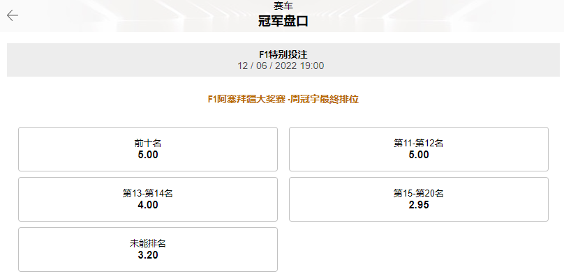 188金宝博-188bet-F1阿塞拜疆大奖赛-周冠宇盘口赔率