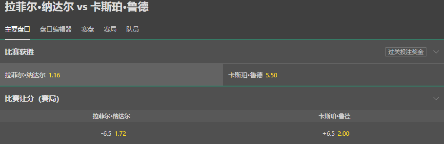 bet365-2022法网决赛-纳达尔VS鲁德-盘口赔率