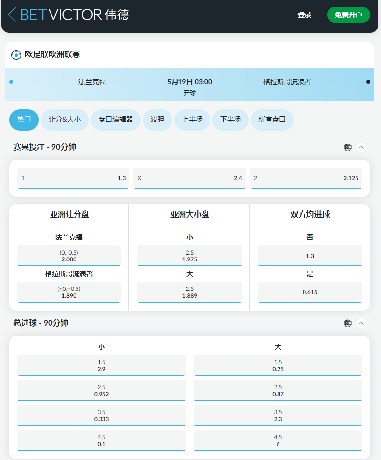 betvictor中国伟德-欧联杯(欧罗巴)决赛-盘口赔率