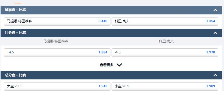 法网公开赛-Coco Gauff vs. Martina Trevisan-平博赔率和盘口