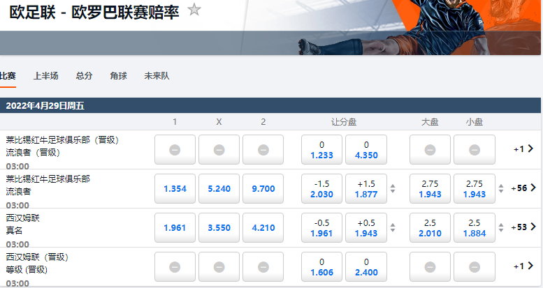 平博-足球欧罗巴(欧联杯)盘口和赔率