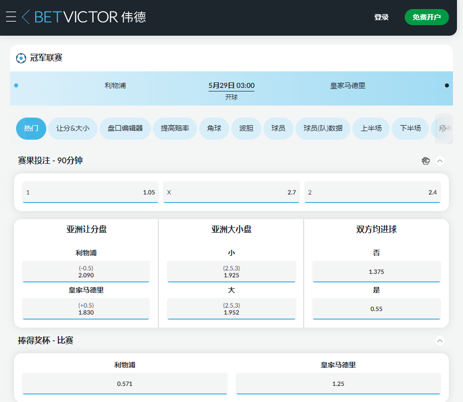 伟德-betvictor-欧冠赔率-利物浦VS皇马