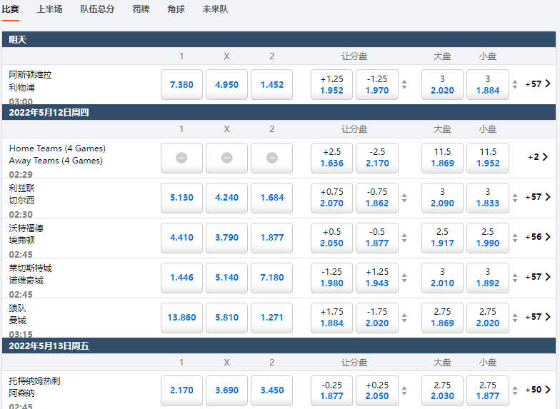 平博-pinnacle-英超联赛-盘口和赔率