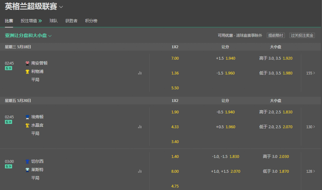 bet365-英超盘口和赔率