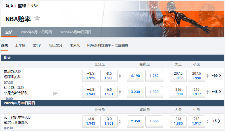 平博-篮球NBA盘口和赔率