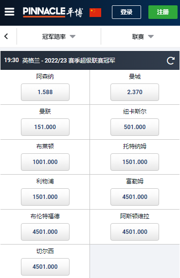 平博pinnacle博彩-2022/2023英超冠军盘口赔率