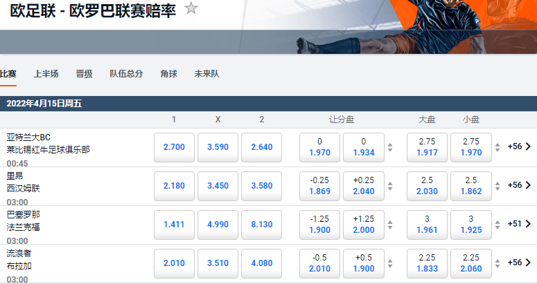 平博足球-欧罗巴(欧联杯)联赛-赔率和盘口