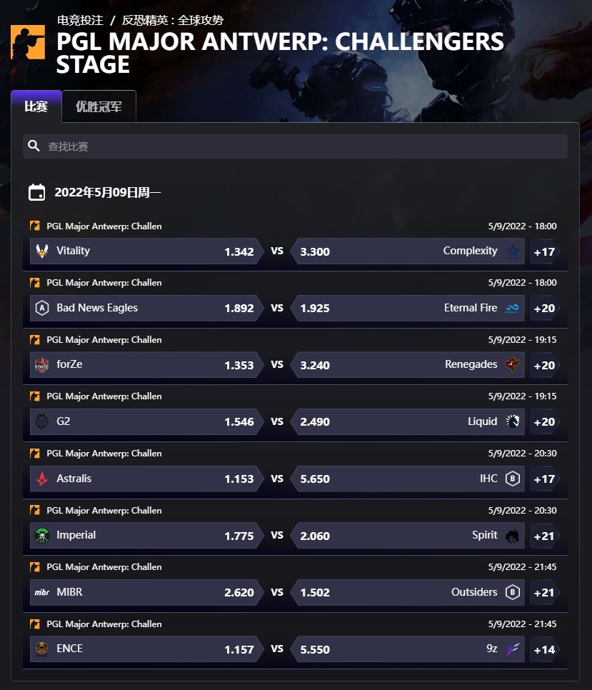 平博-电子竞技-PGL Major Antwerp-盘口和赔率