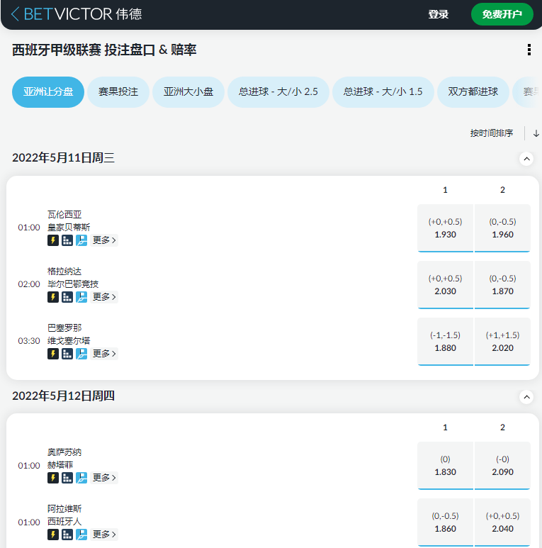 betvictor中国-伟德-本周西甲联赛盘口赔率