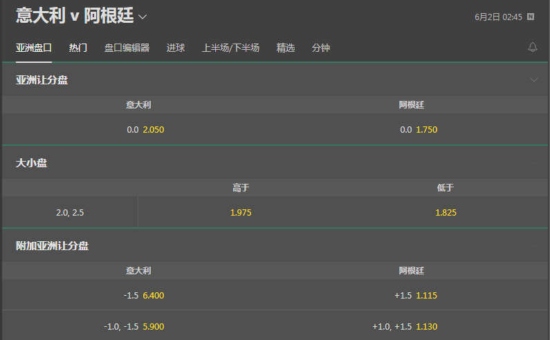 bet365-冠军杯-意大利VS阿根廷-盘口赔率