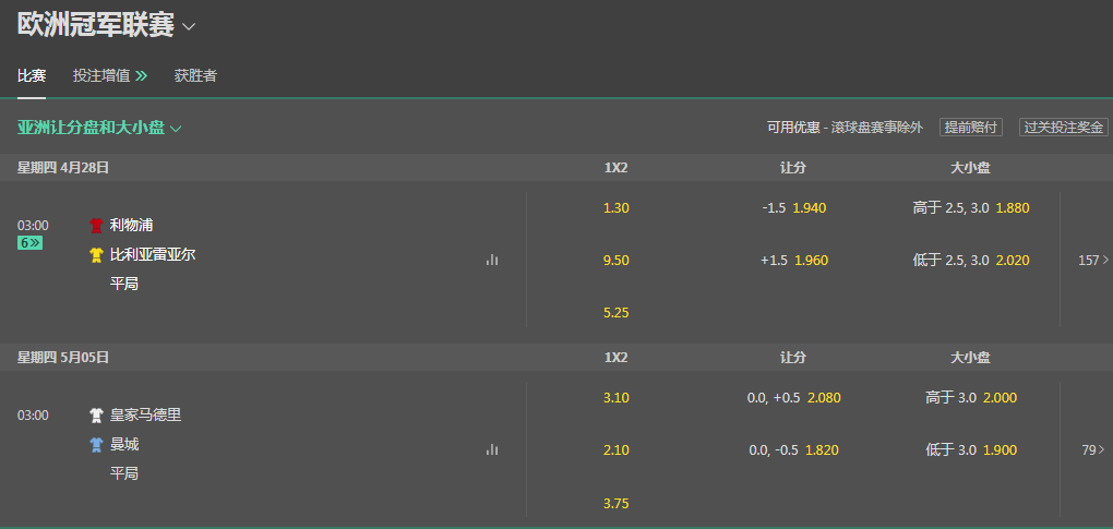 bet365-欧冠联赛-赔率和盘口