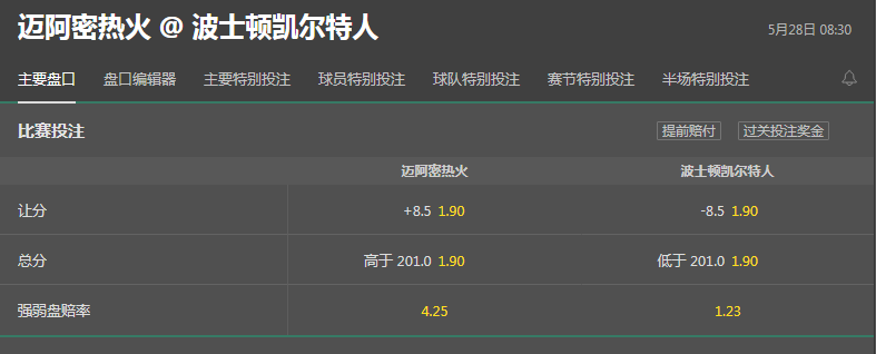 bet365-NBA盘口