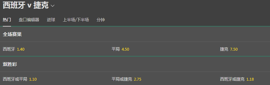 bet365-欧国联-西班牙VS捷克共和国-赔率盘口