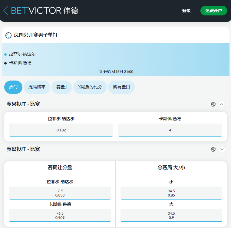 伟德-betvictor-2022法网决赛-纳达尔VS鲁德-盘口赔率