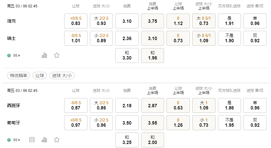 188金宝博-188bet-欧足联国家联赛盘口赔率