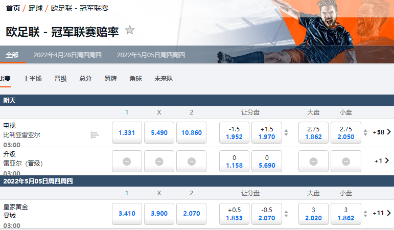平博-欧冠联赛-赔率和盘口