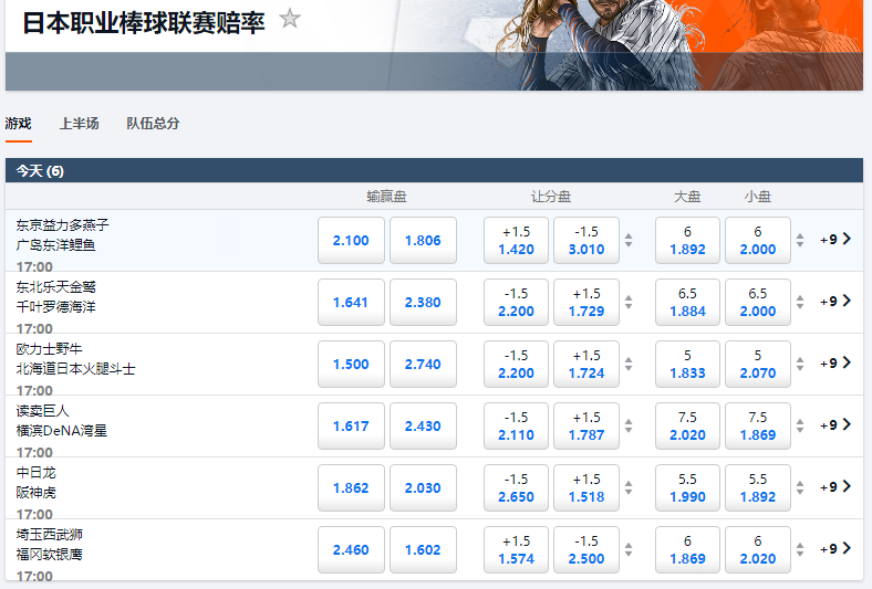 平博-日本NPB联盟比赛赔率