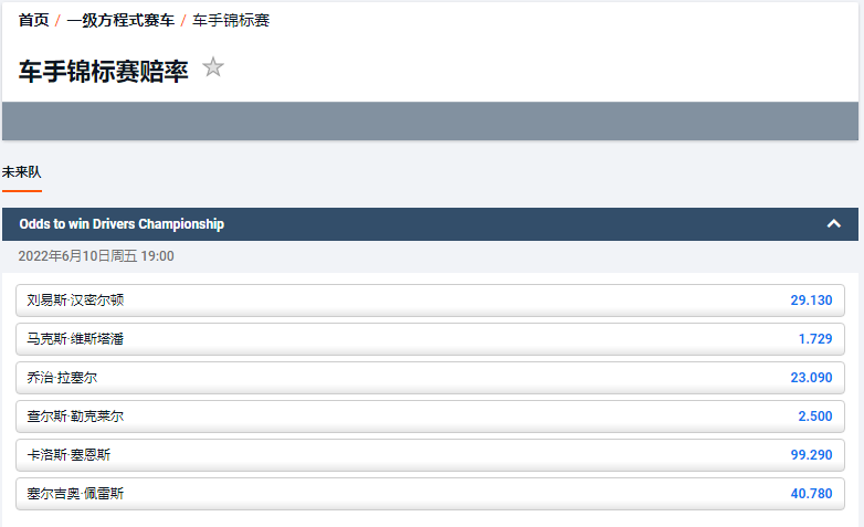 平博pinnacle-F1阿塞拜疆大奖赛盘口赔率
