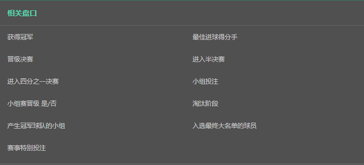 2022世界杯盘口-相关盘口-bet365