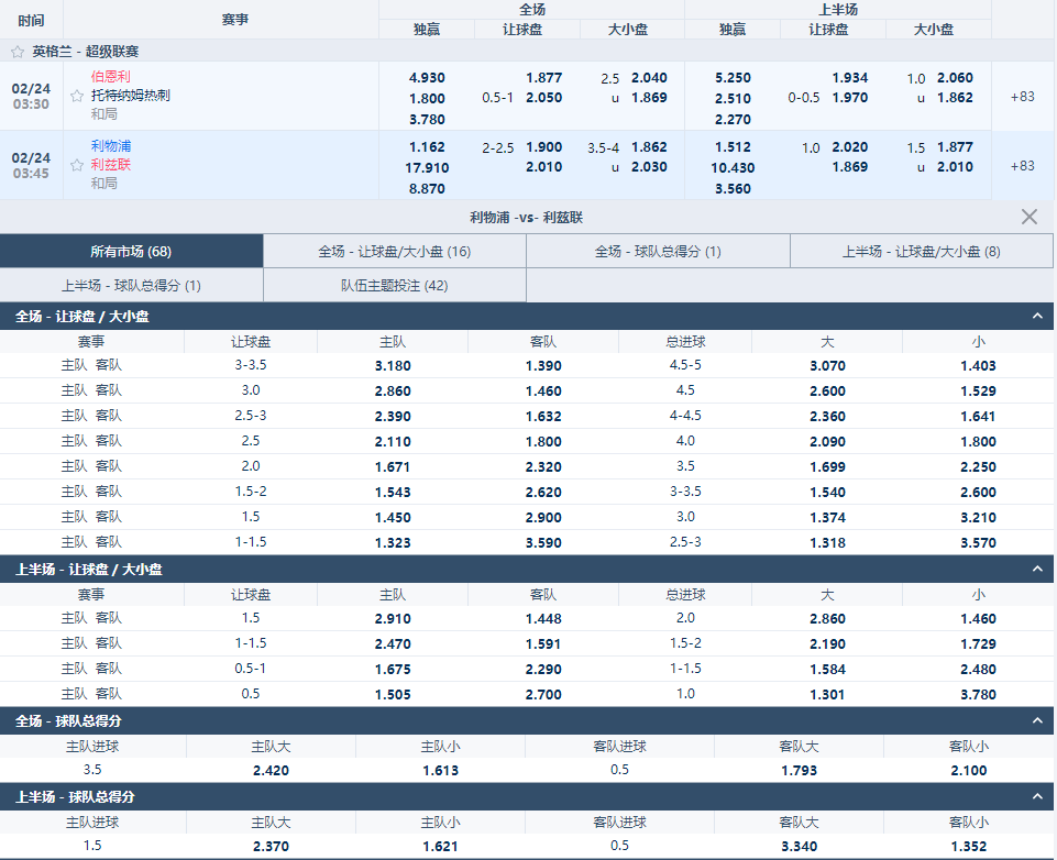 平博(pinnacle)-利物浦VS利兹联盘口